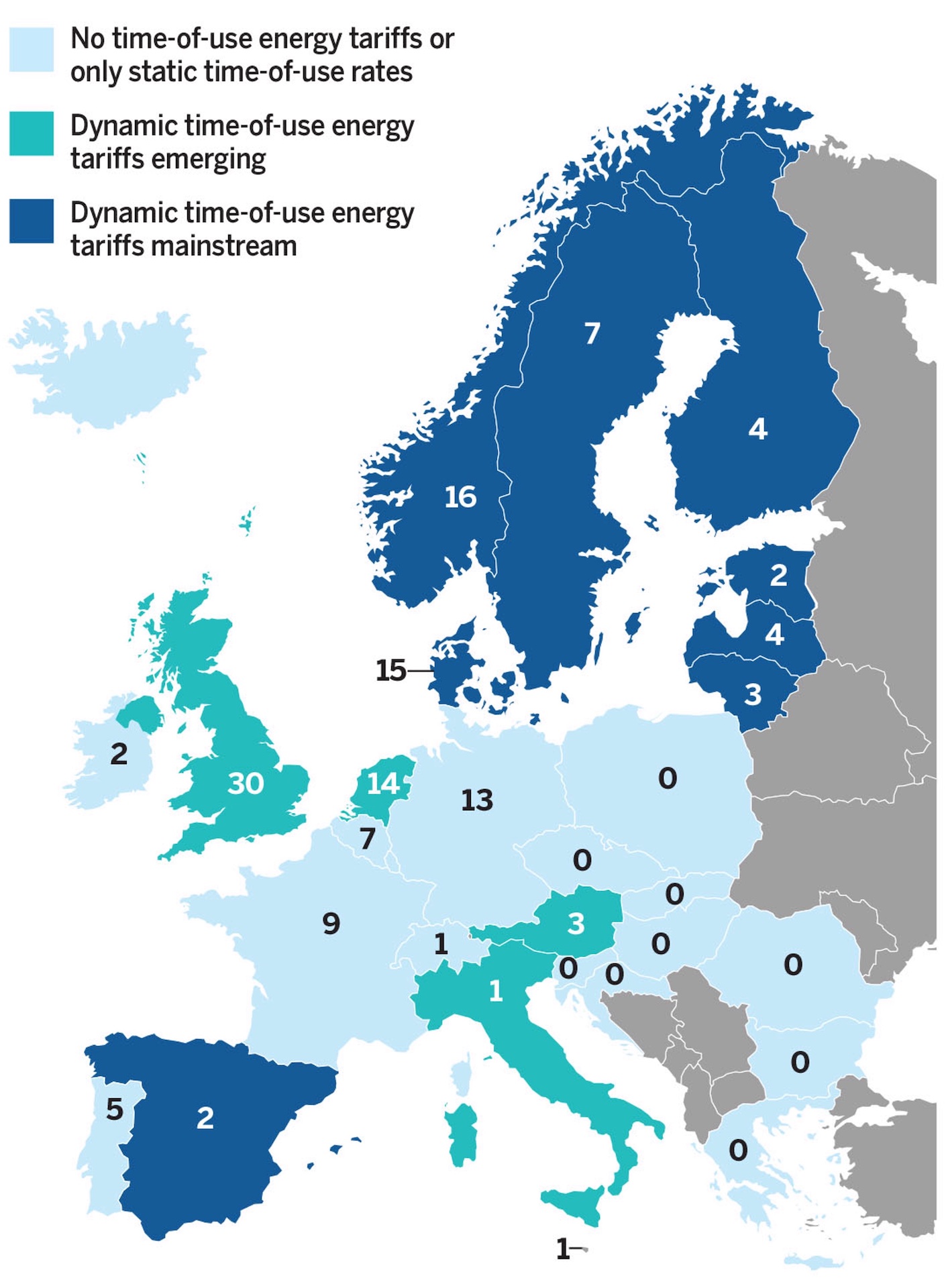 Dynamic tariff adoption and number of smart tariff and services in European countries