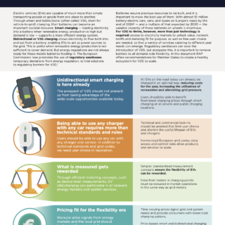 Out of the sandbox: How to scale vehicle-to-grid in Europe