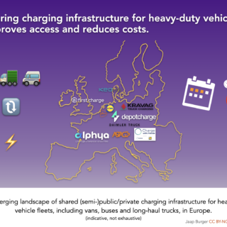 The emerging landscape of shared (semi-)public/private charging infrastructure for heavy-duty vehicle fleets, including vans, buses and long-haul trucks, in Europe.